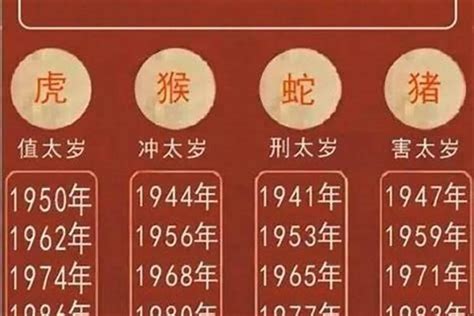 1969是什么年